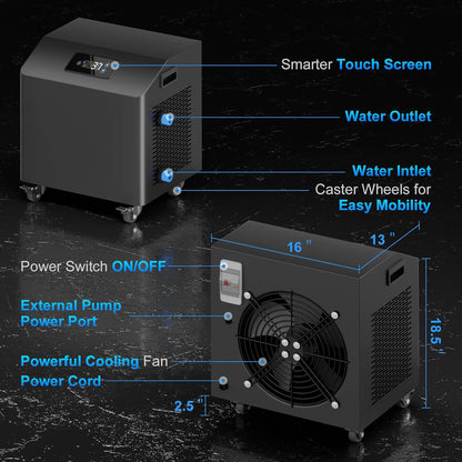FCP Premium XL 120 Gal Cold Plunge Tub Kit With 1HP Chiller, Filter, And Pump (SAK92632)